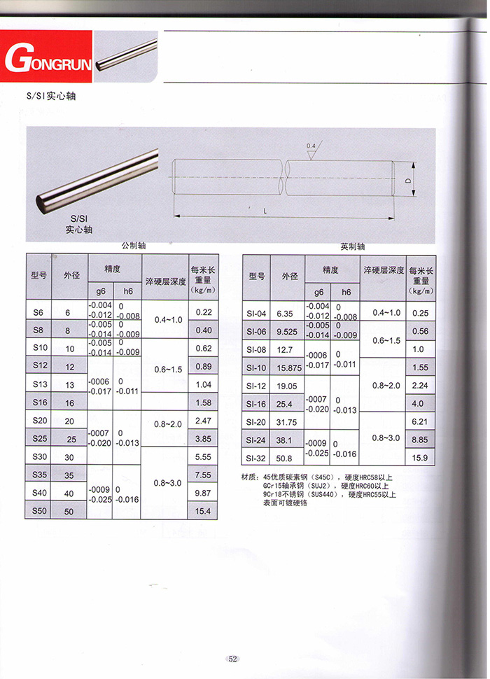 镀硬铬实心光轴