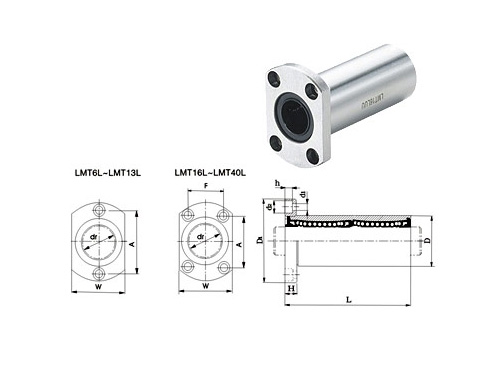 LMH...L 双切边法兰加长型直线轴承